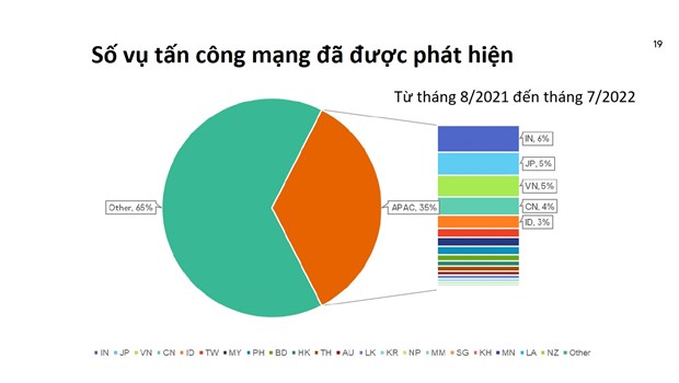 tin tuc cong nghe moi nong nhat hom nay 19 facebook gaming tren ios android sap ngung hoat dong2 tin tuc cong nghe moi nong nhat hom nay 19 facebook gaming tren ios android sap ngung hoat dong2