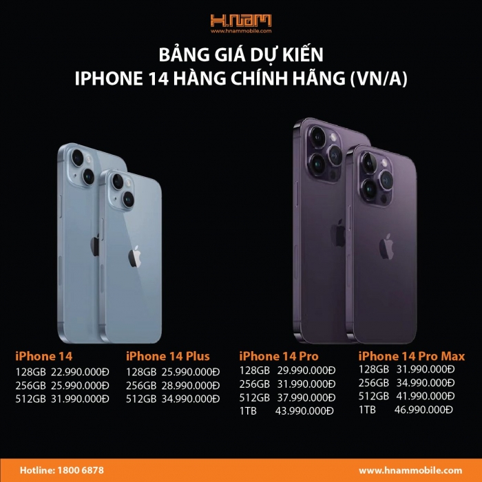 gia ban du kien iphone 14 chinh hang o viet nam4 gia ban du kien iphone 14 chinh hang o viet nam4