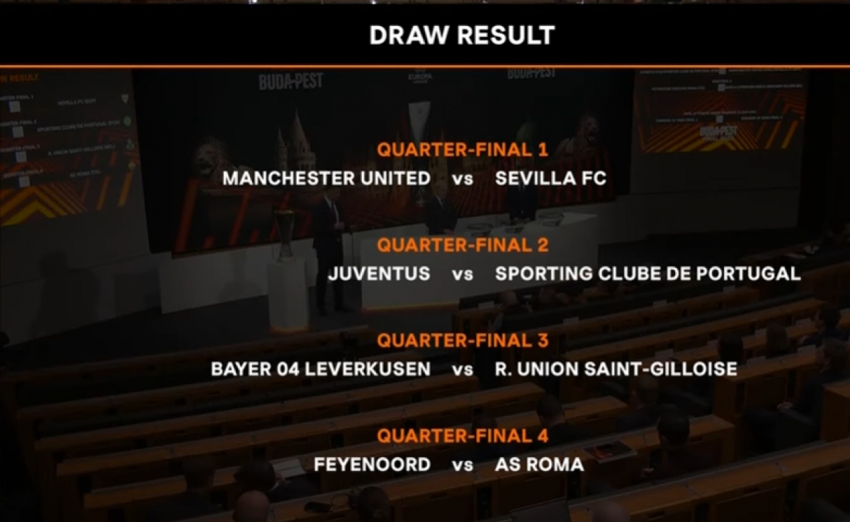 ket qua boc tham tu ket europa league mu doi dau sevilla juventus gap sporting ket qua boc tham tu ket europa league mu doi dau sevilla juventus gap sporting