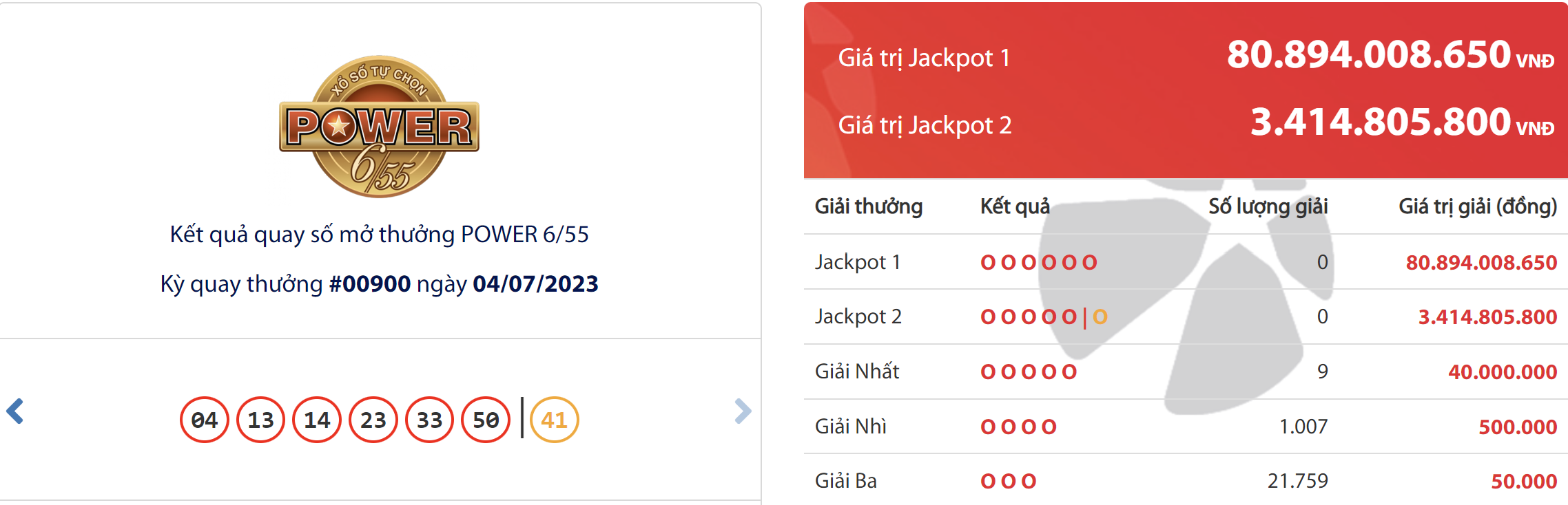 ket qua xo so vietlott power 6 55 hom nay 47 ket qua xo so vietlott power 6 55 hom nay 47