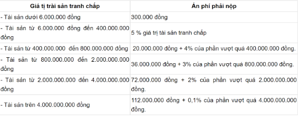 tai mau don xin ly hon chuan nhat nam 2023 va huong dan4 tai mau don xin ly hon chuan nhat nam 2023 va huong dan4