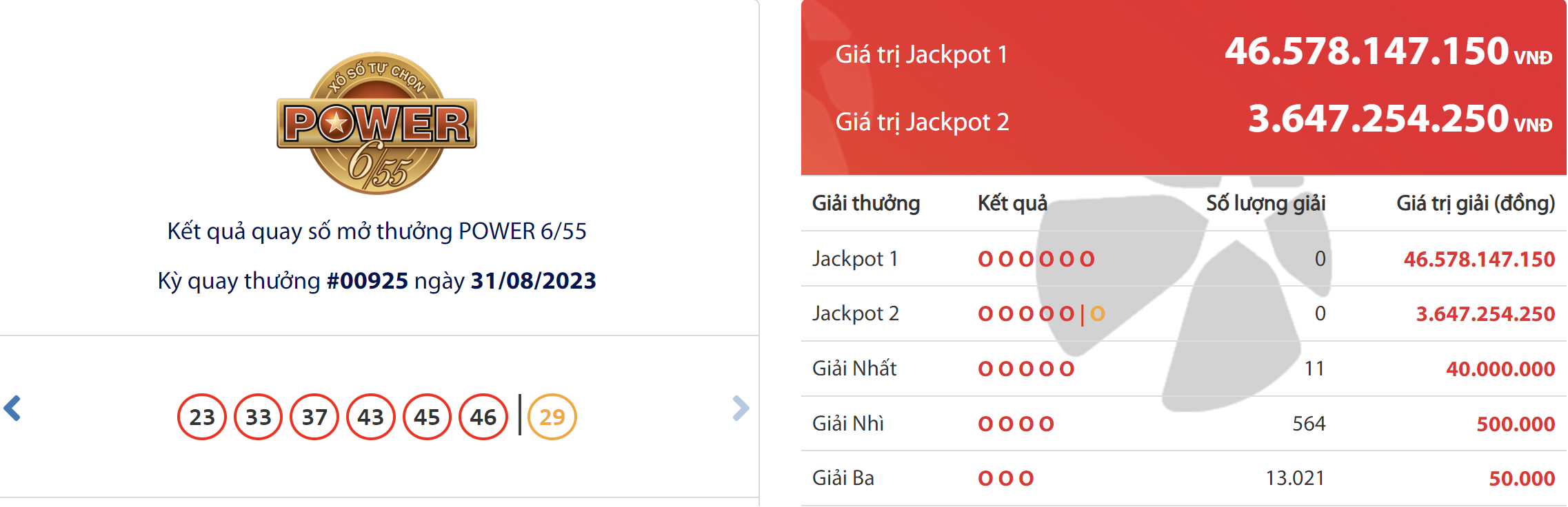 ket qua xo so vietlott hom nay 318 ket qua xo so vietlott hom nay 318