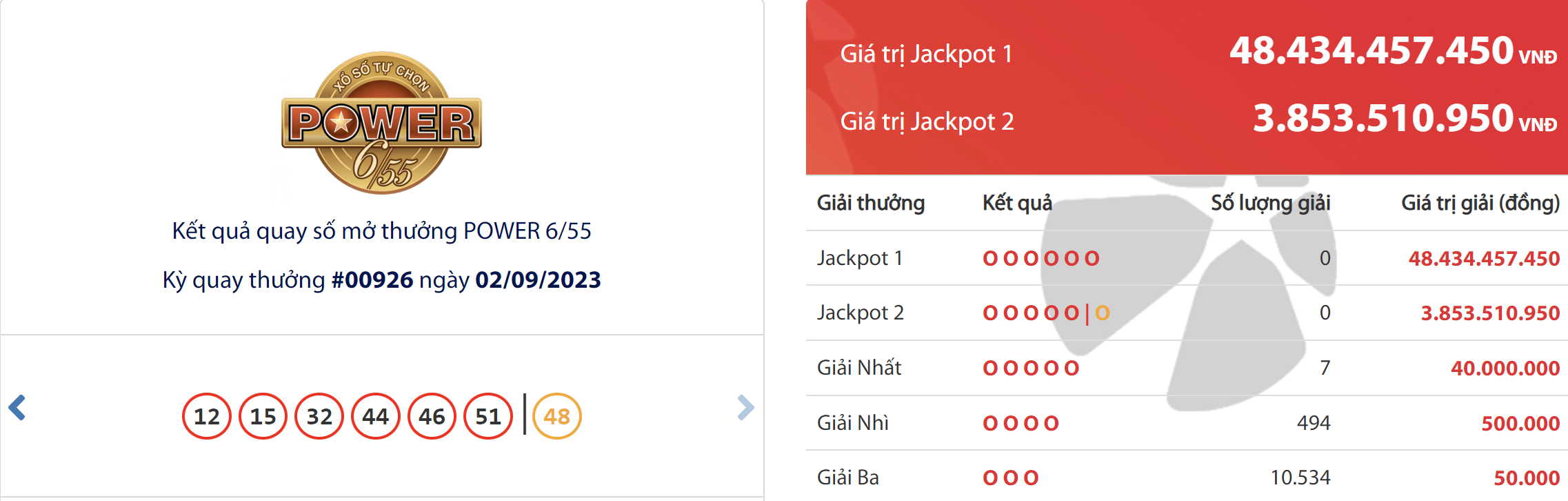 ket qua xo so vietlott hom nay 29 ket qua xo so vietlott hom nay 29