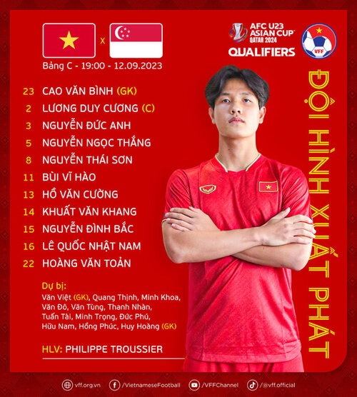 doi hinh xuat phat u23 viet nam vs u23 singapore nhieu guong mat moi