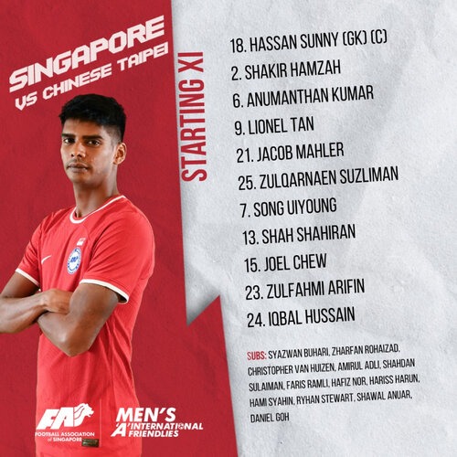 doi hinh xuat phat u23 viet nam vs u23 singapore nhieu guong mat moi1