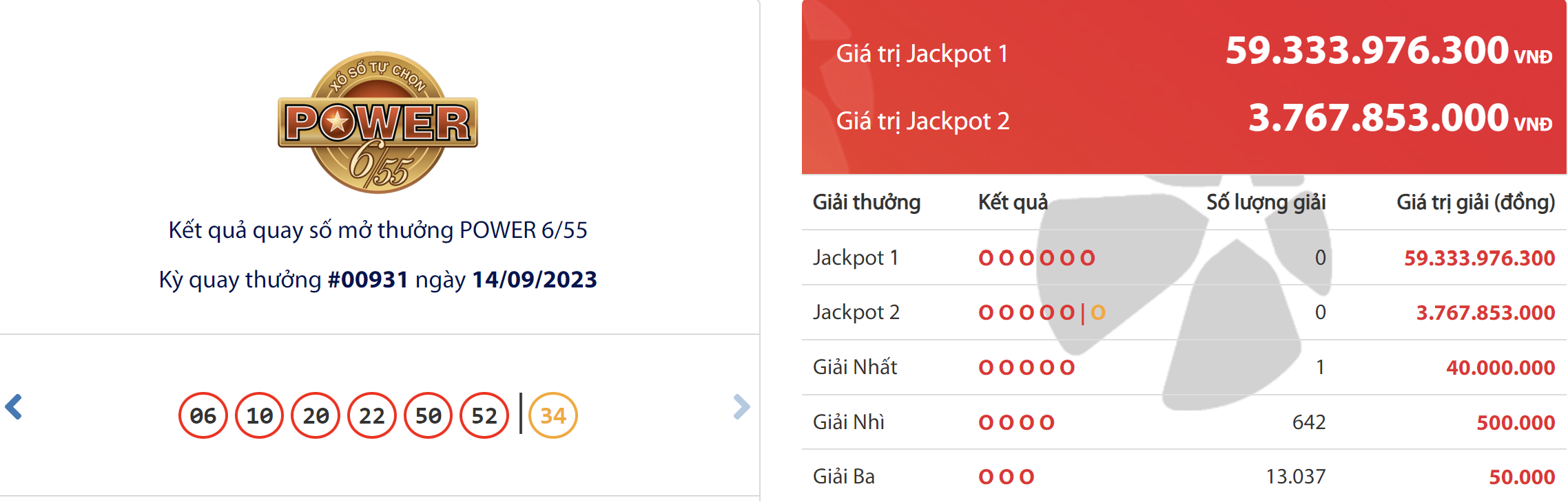 ket qua xo so vietlott hom nay 149 ket qua xo so vietlott hom nay 149