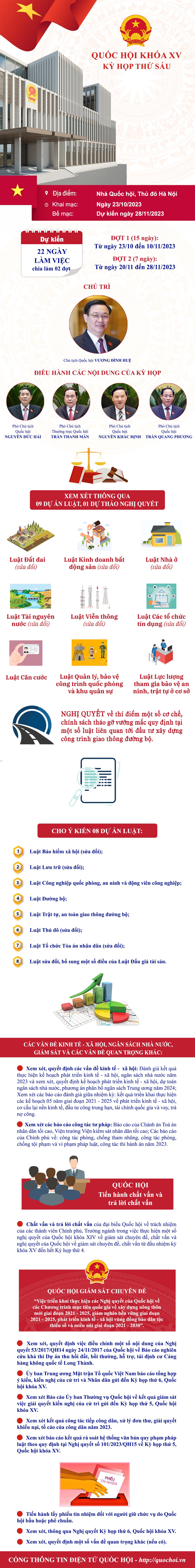 sang nay 23 10 khai mac ky hop thu 6 quoc hoi khoa xv sang nay 23 10 khai mac ky hop thu 6 quoc hoi khoa xv