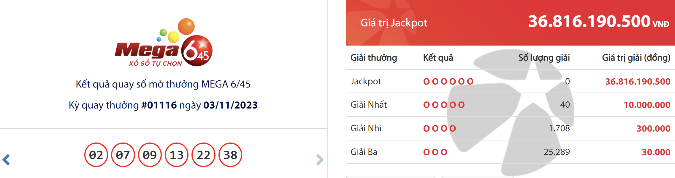 ket qua xo so vietlott hom nay 311