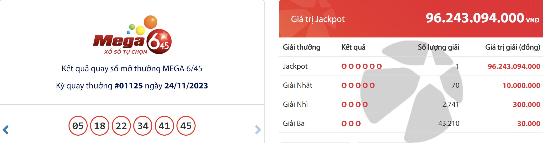 ket qua xo so vietlott hom nay 2411 ket qua xo so vietlott hom nay 2411