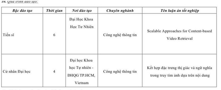 phat hien tien si dom duoc bo nhiem lam truong khoa mot truong dai hoc1 phat hien tien si dom duoc bo nhiem lam truong khoa mot truong dai hoc1