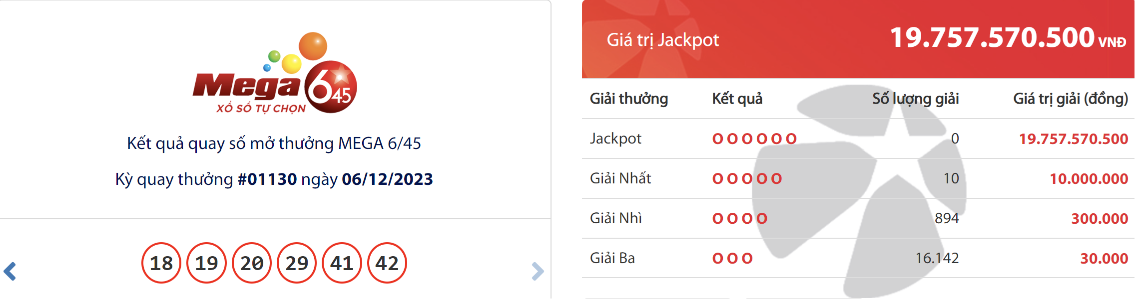 ket qua xo so vietlott hom nay 612