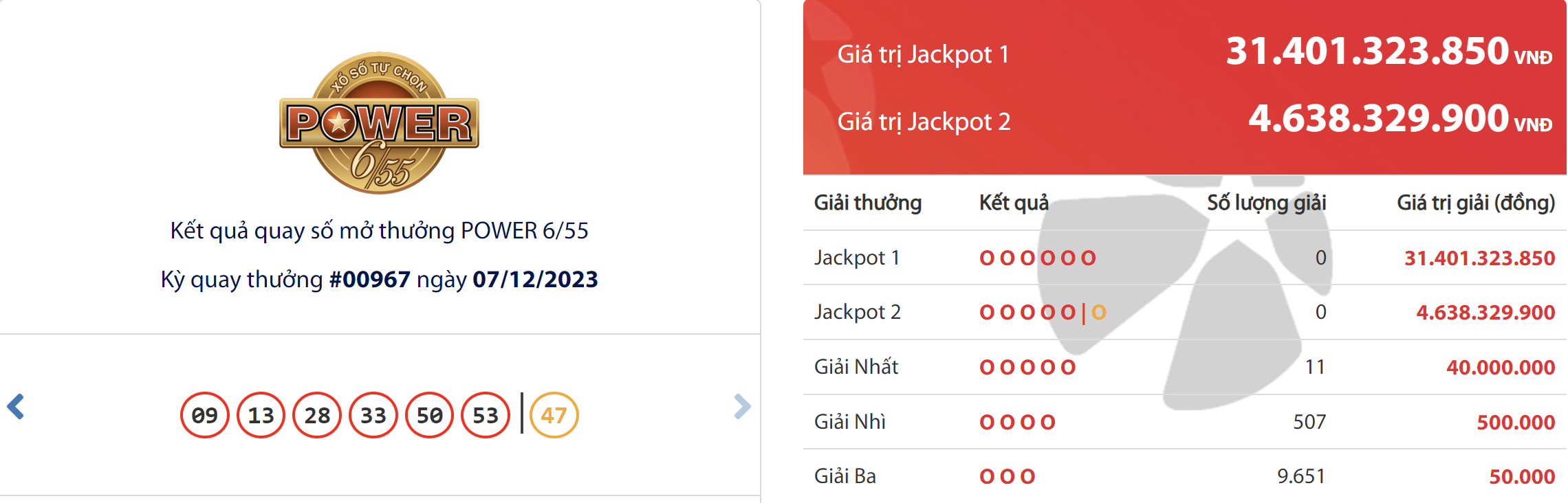 ket qua xo so vietlott hom nay 712 ket qua xo so vietlott hom nay 712