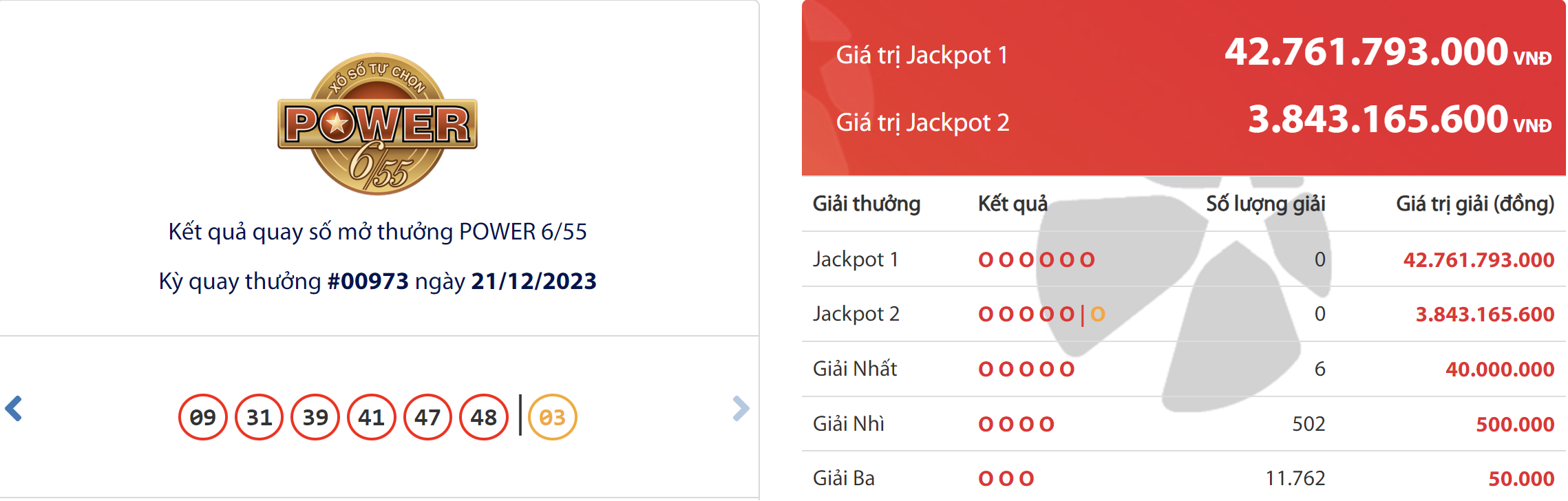 ket qua xo so vietlott hom nay 2112 ket qua xo so vietlott hom nay 2112