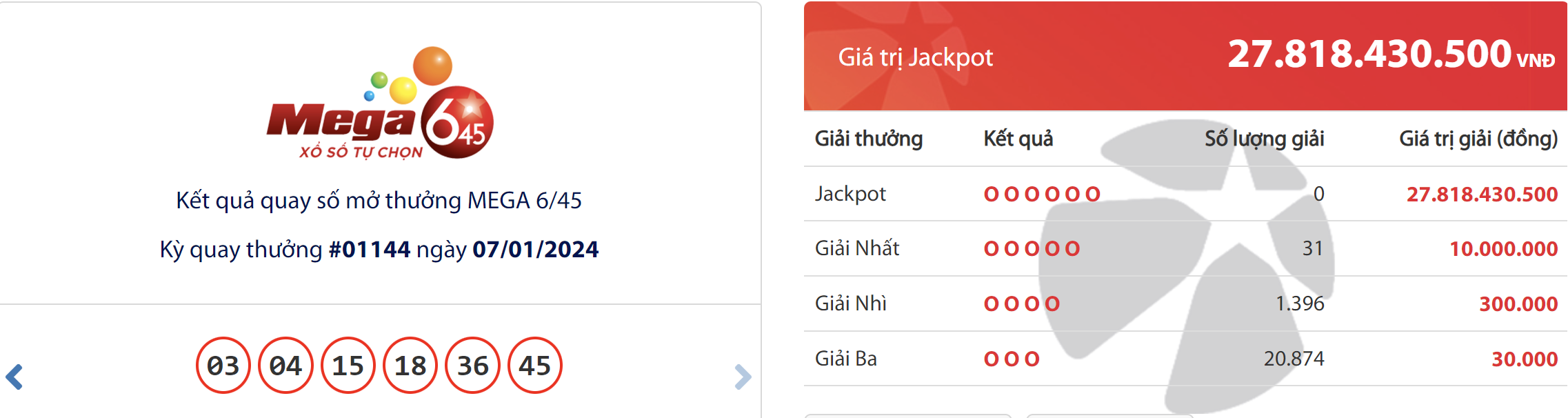 ket qua xo so vietlott hom nay 71