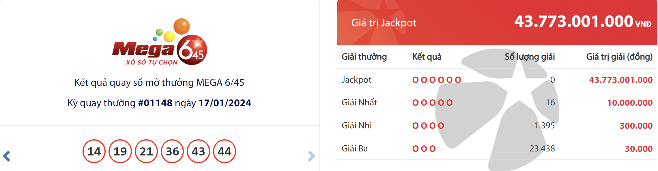 ket qua xo so vietlott hom nay 171