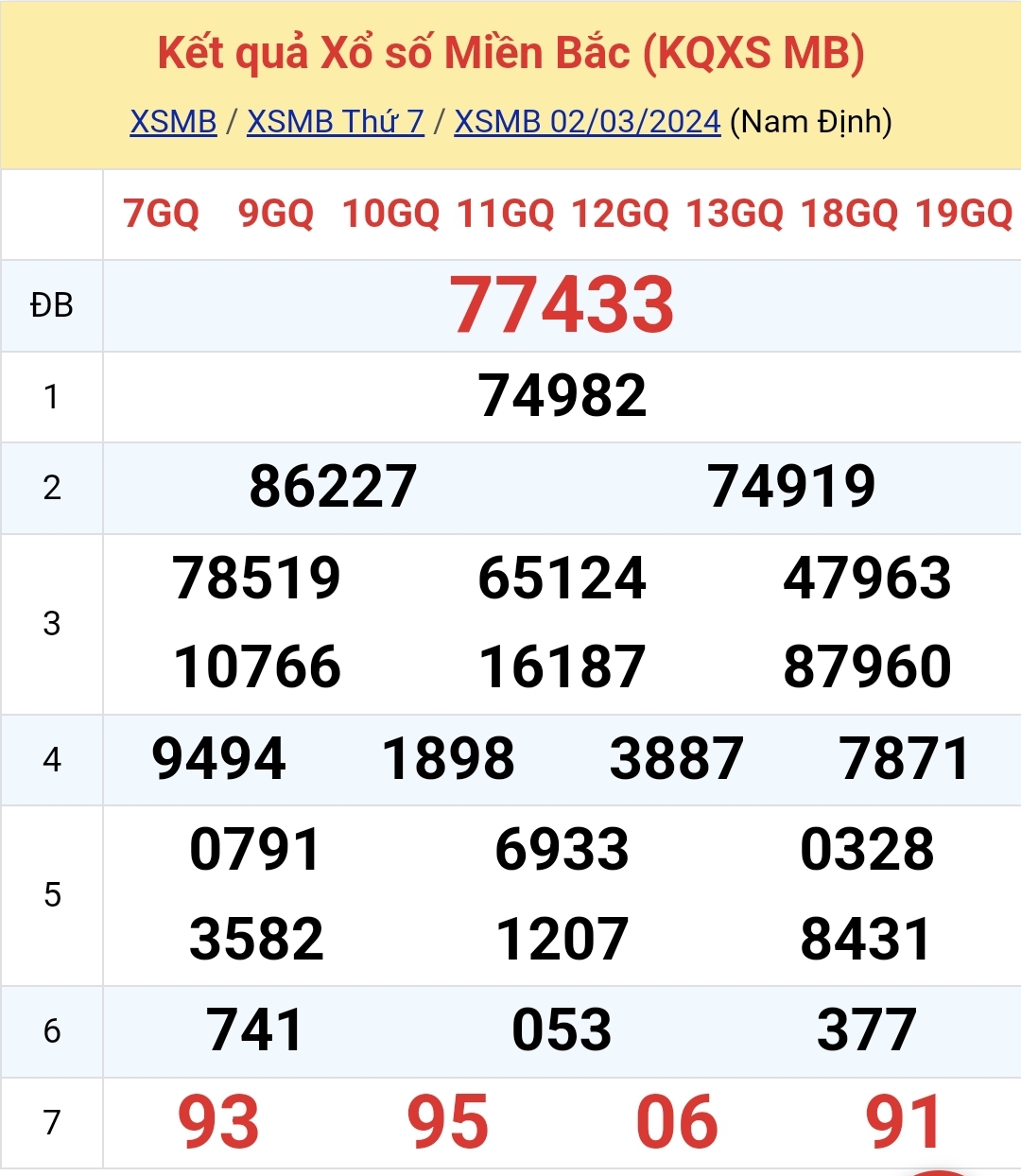 screenshot20240302183854samsung internet screenshot20240302183854samsung internet