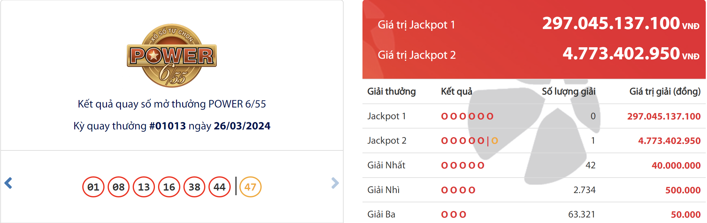 ket qua xo so vietlott hom nay 263 ket qua xo so vietlott hom nay 263