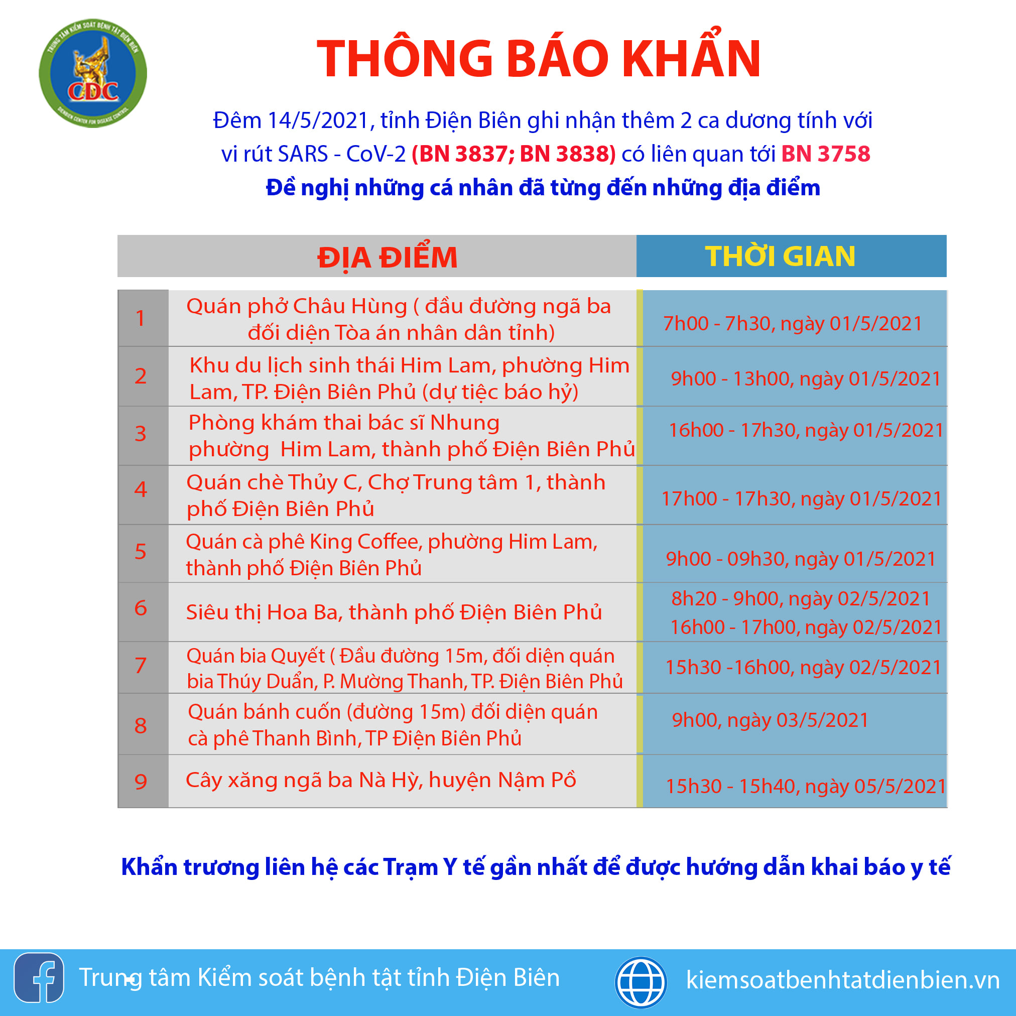 dien bien thong bao khan 1