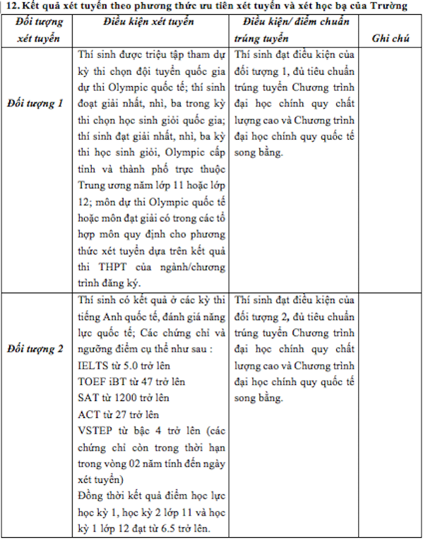 dh ngan hang tphcm 3 dh ngan hang tphcm 3