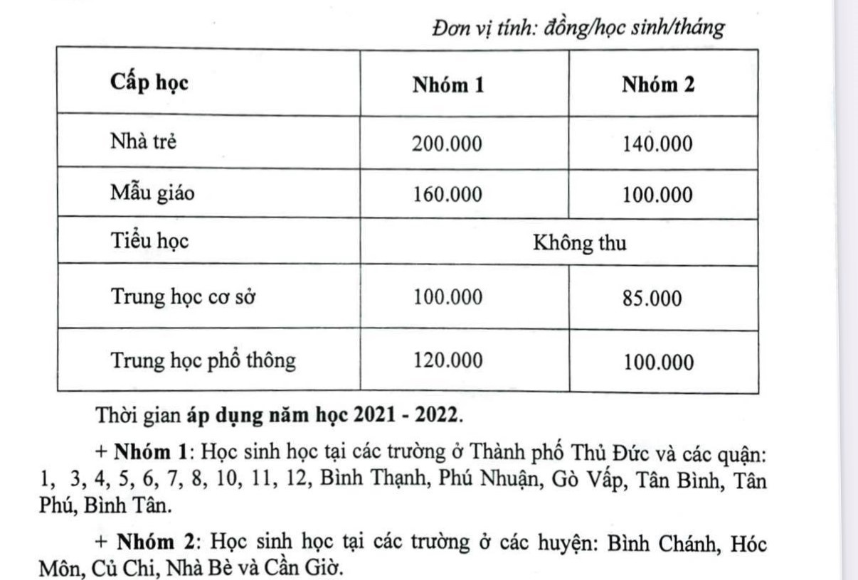 hoc sinh truong tu duoc ho tro nhu the nao hoc sinh truong tu duoc ho tro nhu the nao