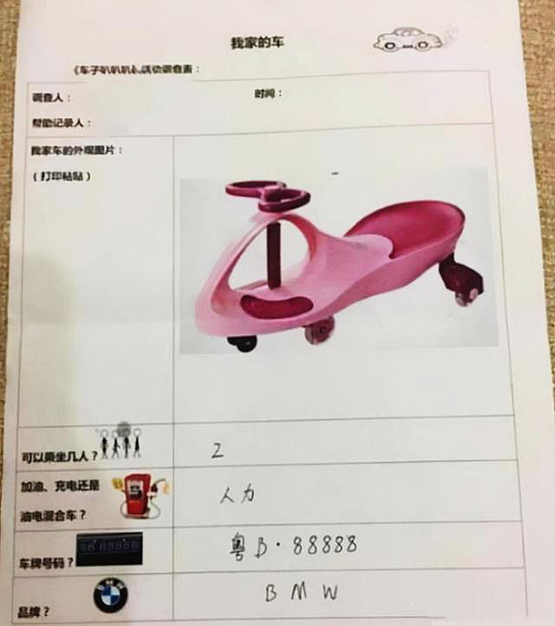 co giao yeu cau hoc sinh chup anh oto gia dinh co giao yeu cau hoc sinh chup anh oto gia dinh