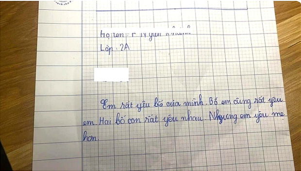 bai van ta boc cua hoc sinh lop 2 bai van ta boc cua hoc sinh lop 2