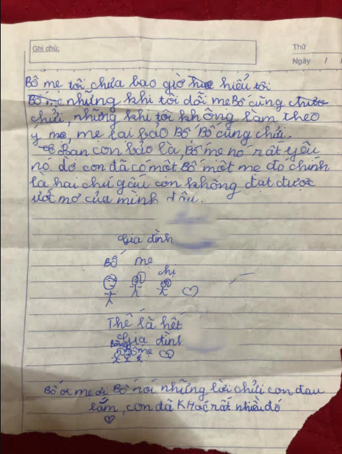 tam thu cua be gai 1 tam thu cua be gai 1