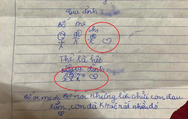 tam thu cua be gai 2 tam thu cua be gai 2