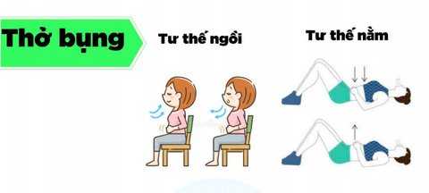 cac bai tap tho 1 cac bai tap tho 1