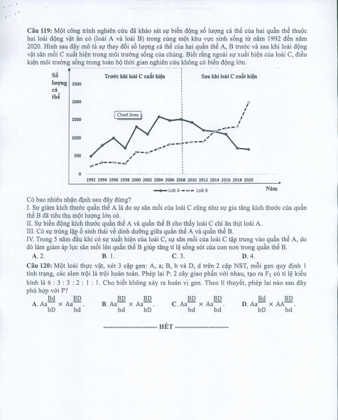 dap an de thi tham khao sinh hoc 2022 5 dap an de thi tham khao sinh hoc 2022 5