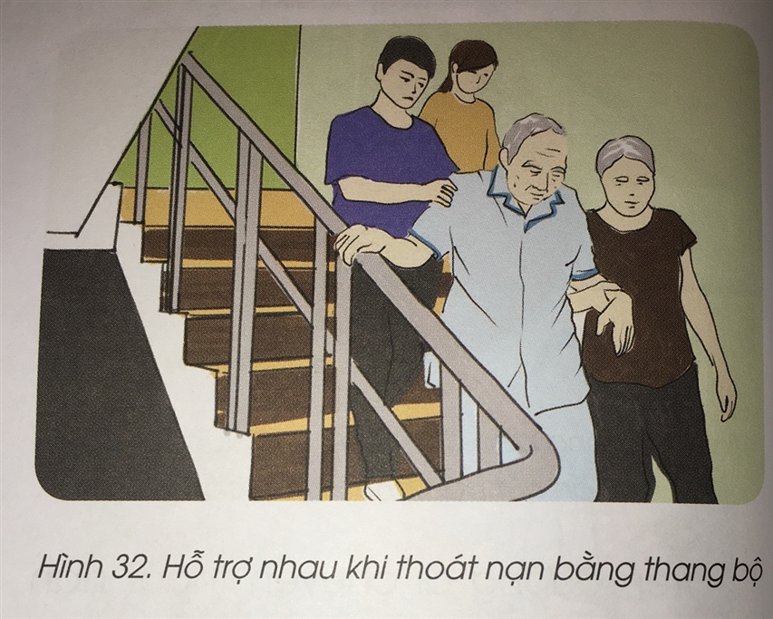 ky nang xac dinh duong va loi ra an toan khi co dam chay 7