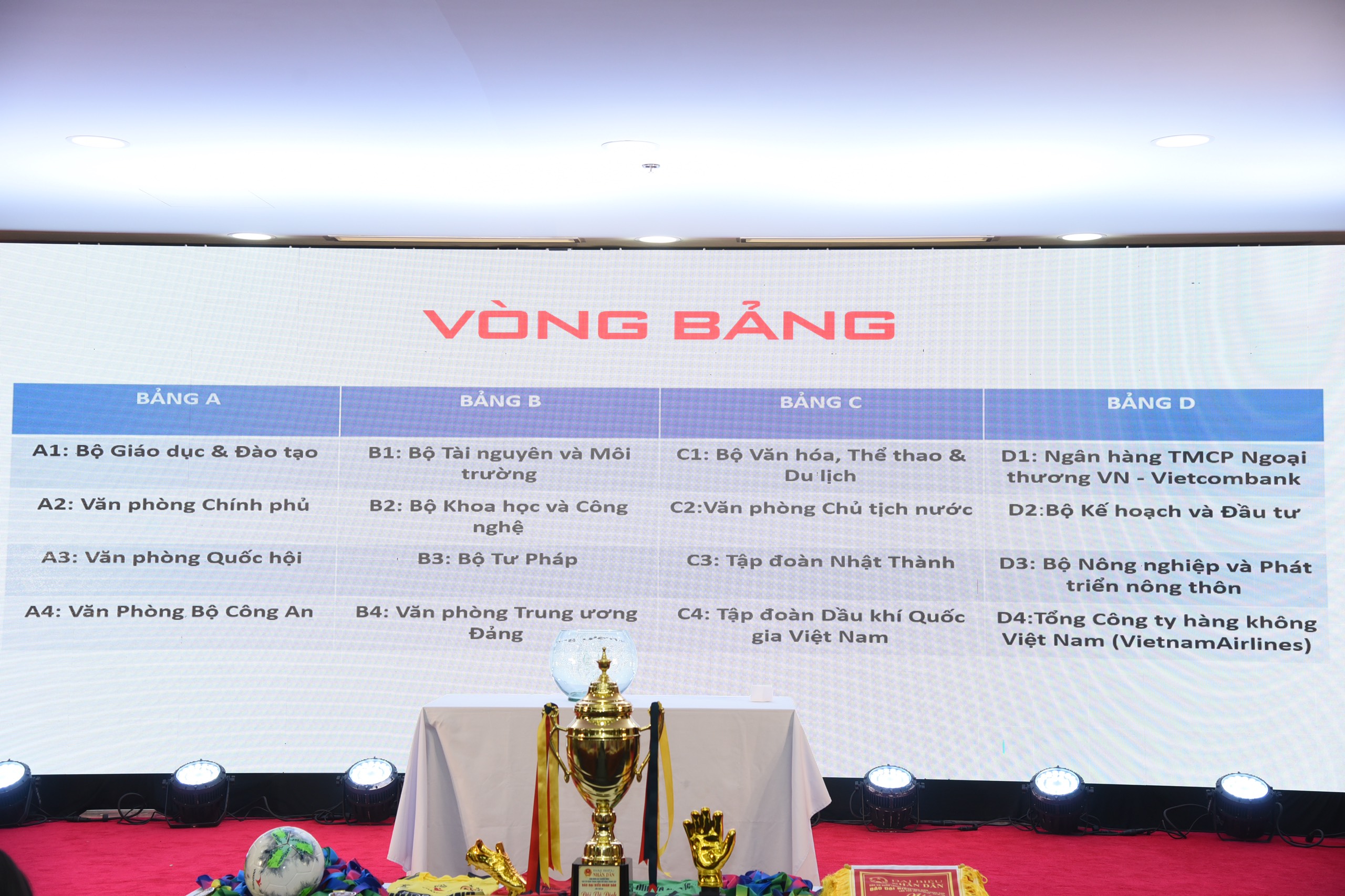giai bong da co quan trung uong 5 giai bong da co quan trung uong 5