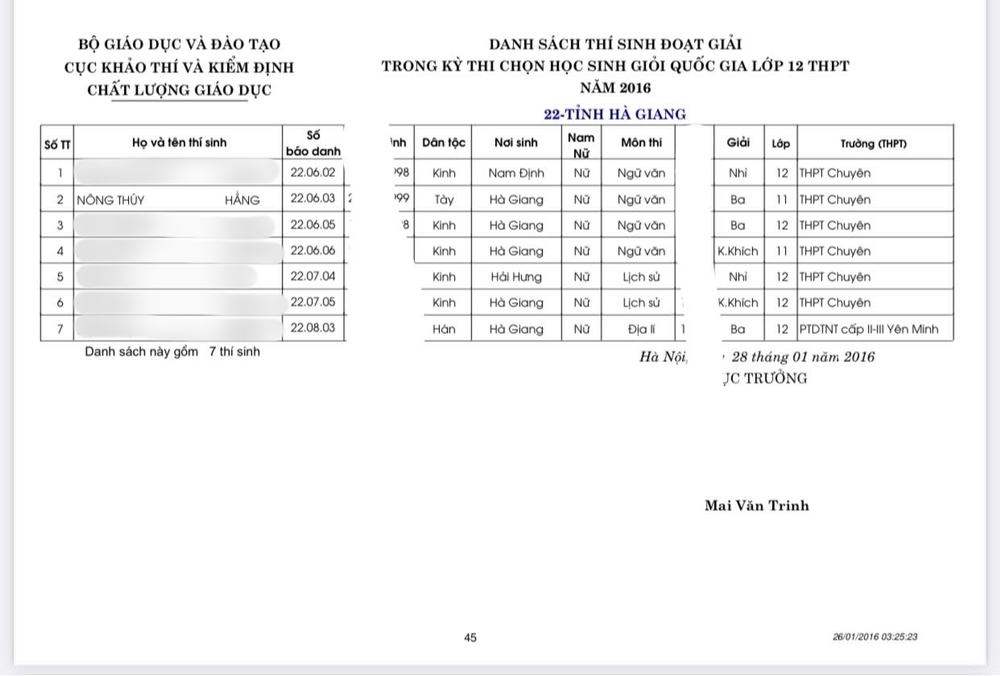 nong thuy hang tung bang chung dat giai hsg van cap quoc gia 1 nong thuy hang tung bang chung dat giai hsg van cap quoc gia 1
