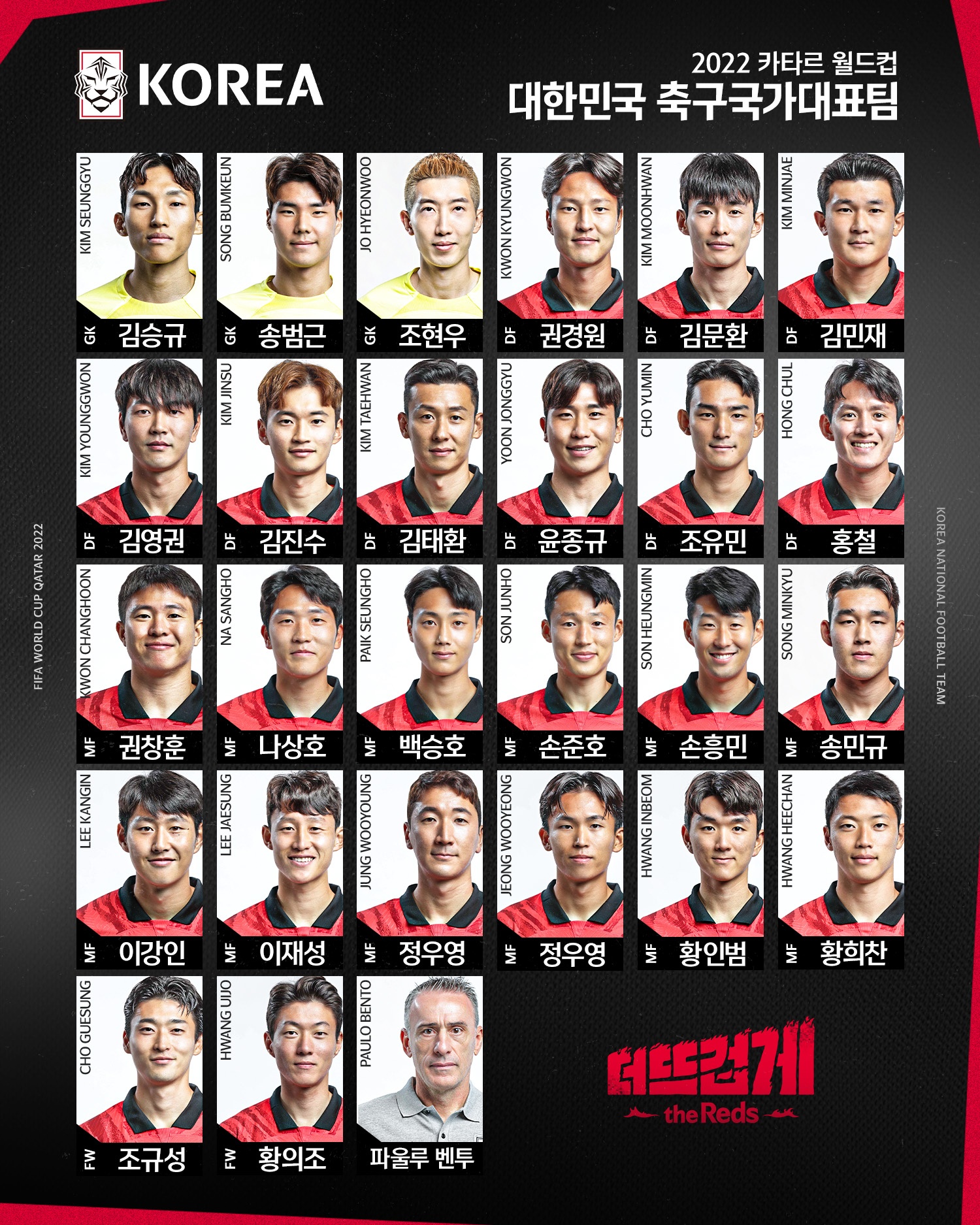 tuyen han quoc world cup 2022 1 tuyen han quoc world cup 2022 1