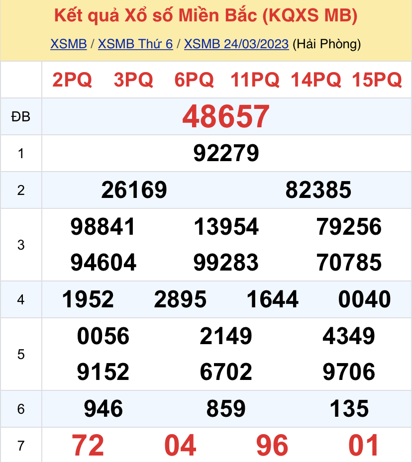 1f4a3f27 4530 4291 81fb 1659e199f64d