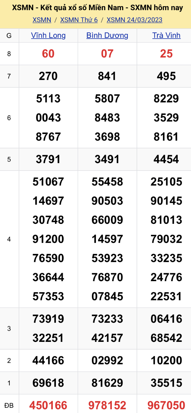 cc945e71 8670 470e a719 d209a609374c