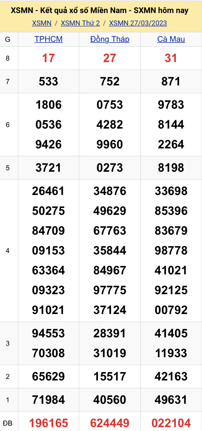 27faeb99 4ff0 446b 8e51 39c670571b2d 27faeb99 4ff0 446b 8e51 39c670571b2d