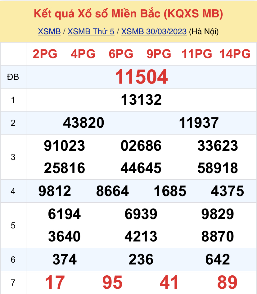 451f7f5a 2f27 44c0 9816 67bdeab73552