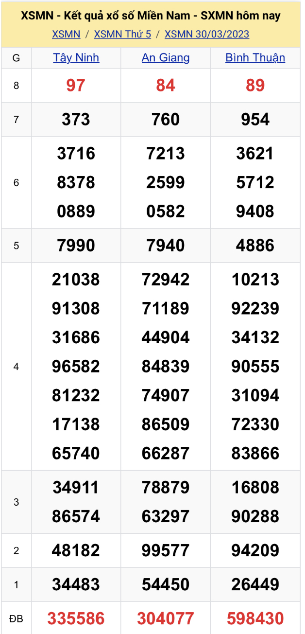 dd6749e6 956b 4aff 828c 16ef2e386fed