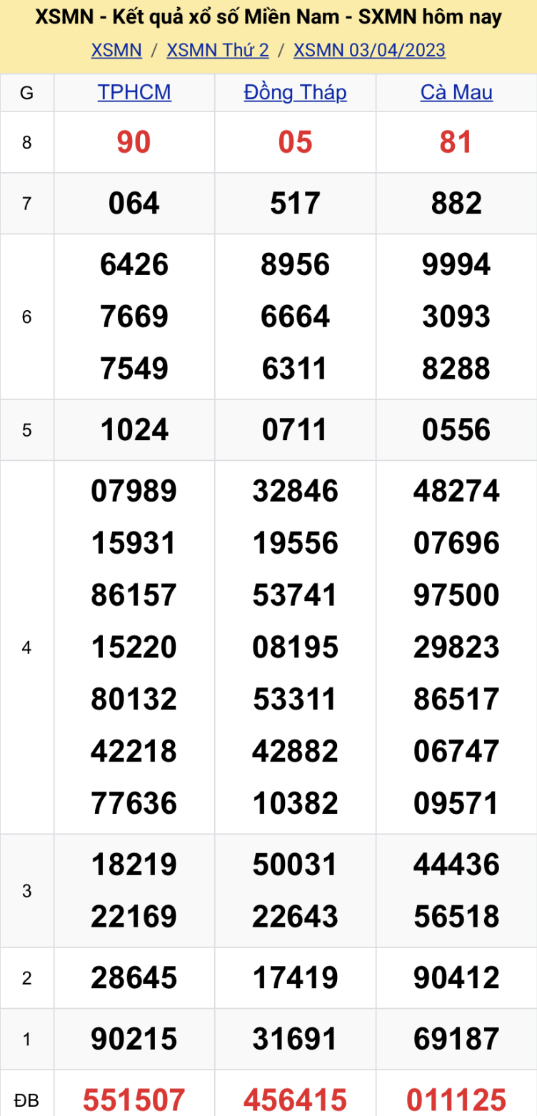 1e93a93d 07fe 47ca 8c31 3f2ad4723860