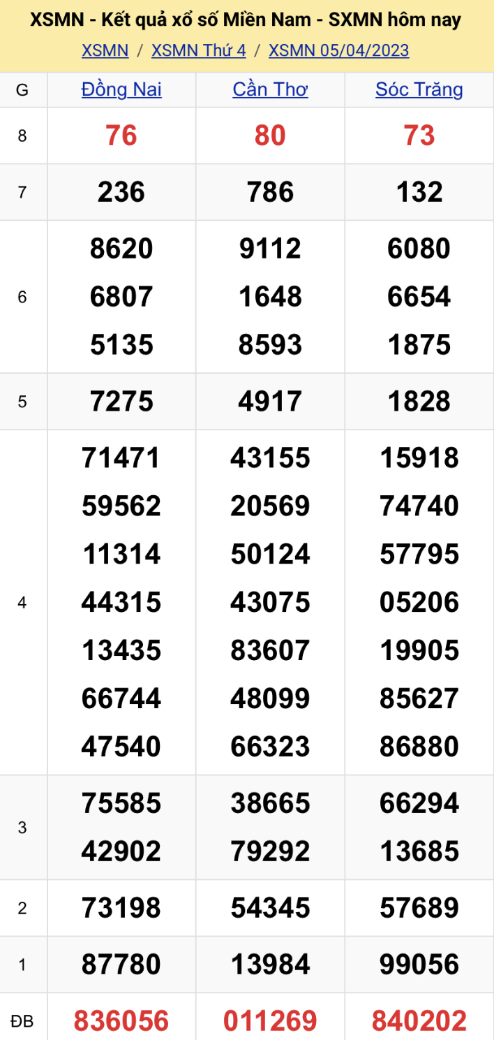 3e2f85c9 a86f 4baa ad70 c810a75e0042