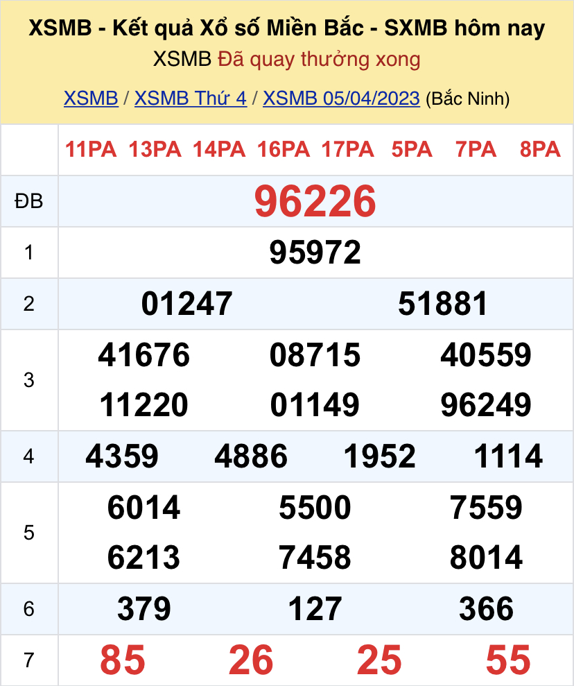 d361f268 1191 41ff 8cfd 002f77a73976