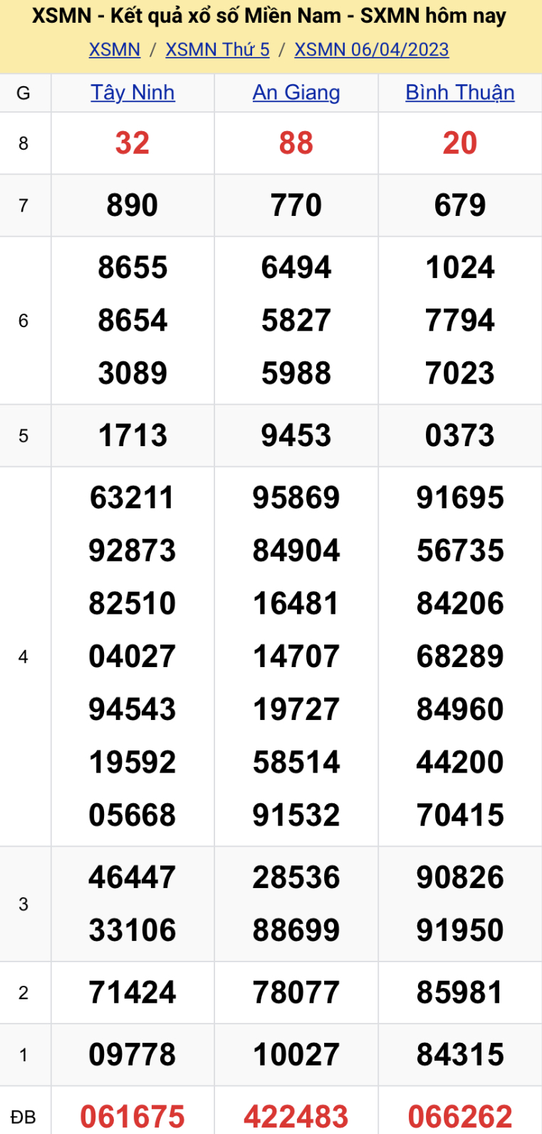 286161ea 75ce 4ffd bd39 a49505413d84