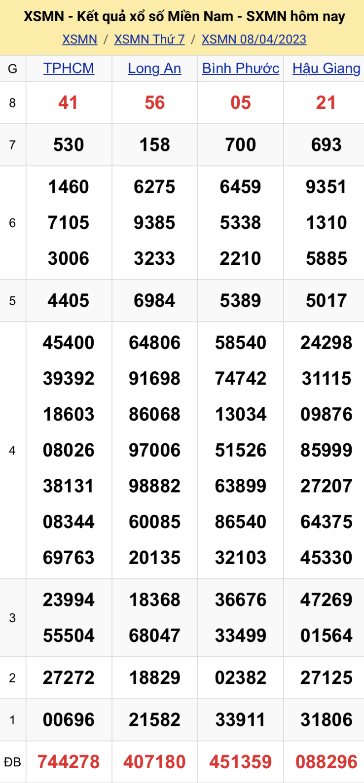 de28e884 a95d 47e3 949c 2fa8ad5e8163 de28e884 a95d 47e3 949c 2fa8ad5e8163