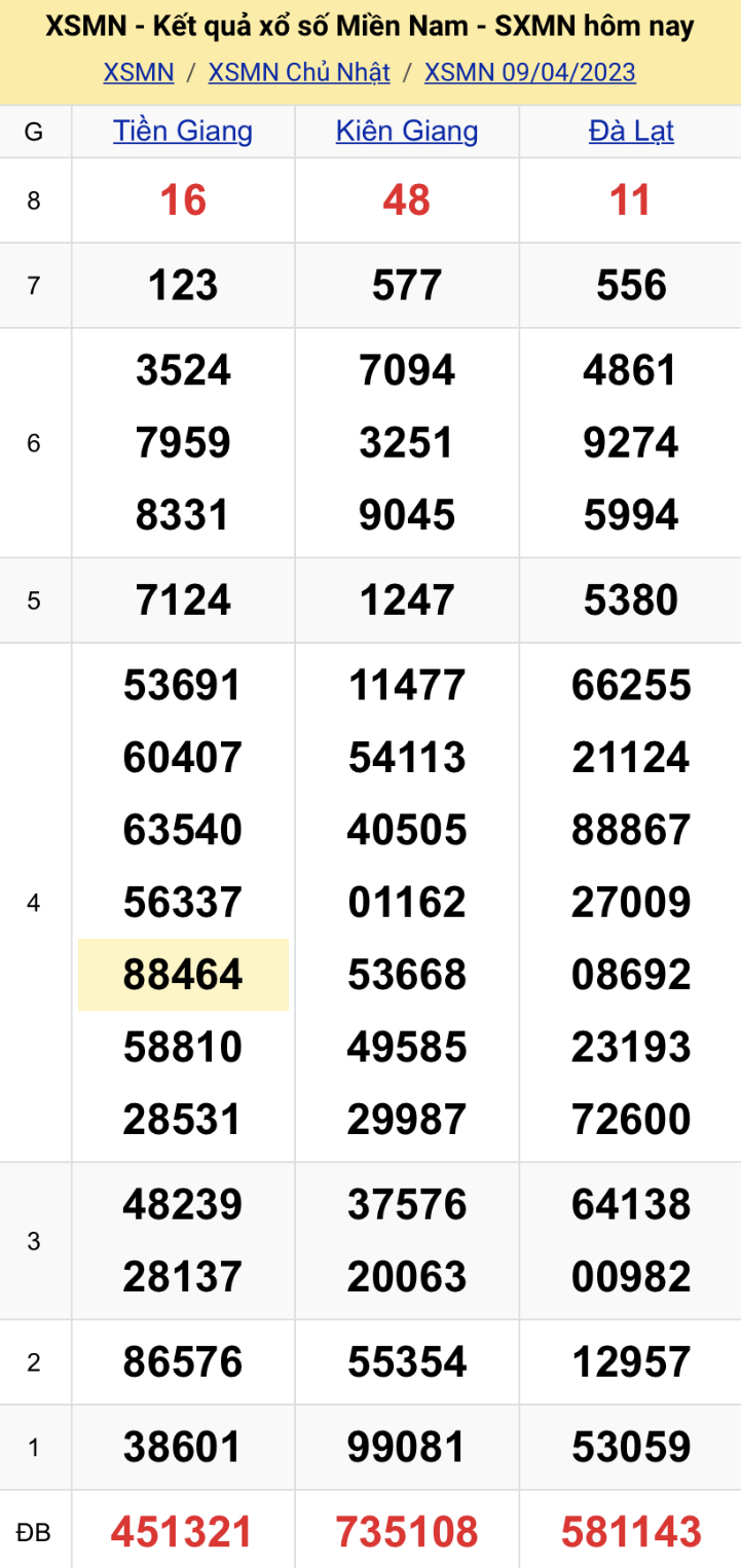 589a7125 ae9c 43a8 a199 d110f678d906