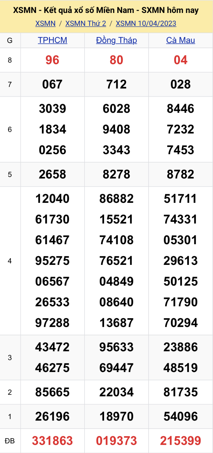 1521718a 8f87 4a83 bc56 b16a578b2e0c