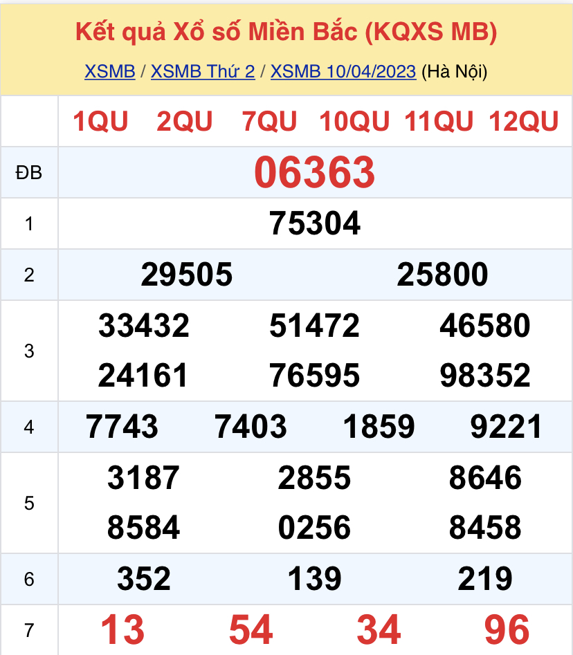 540d2768 960f 435f 9188 ca6f3006bf84