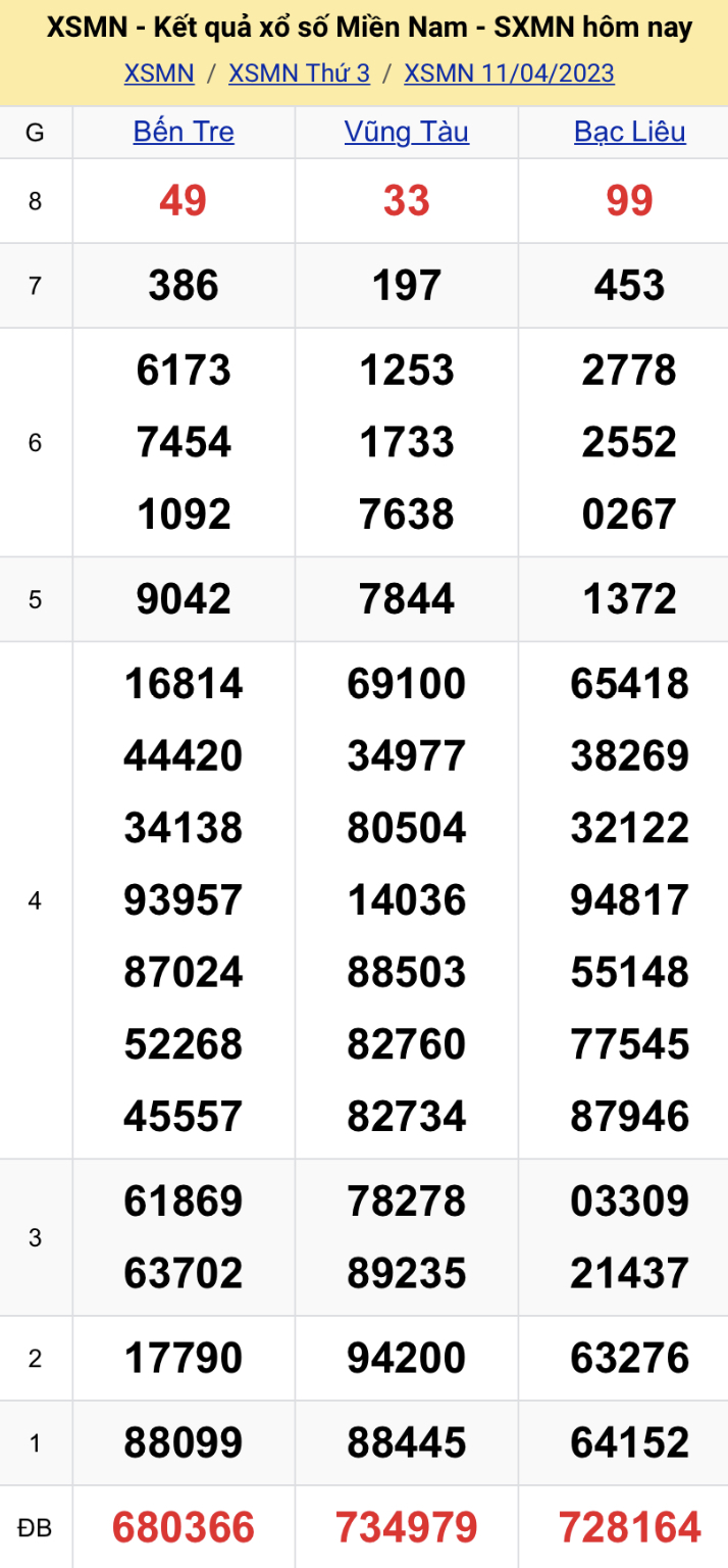 1dbb97b6 e285 4aae bd1b bc2b9d8c8118