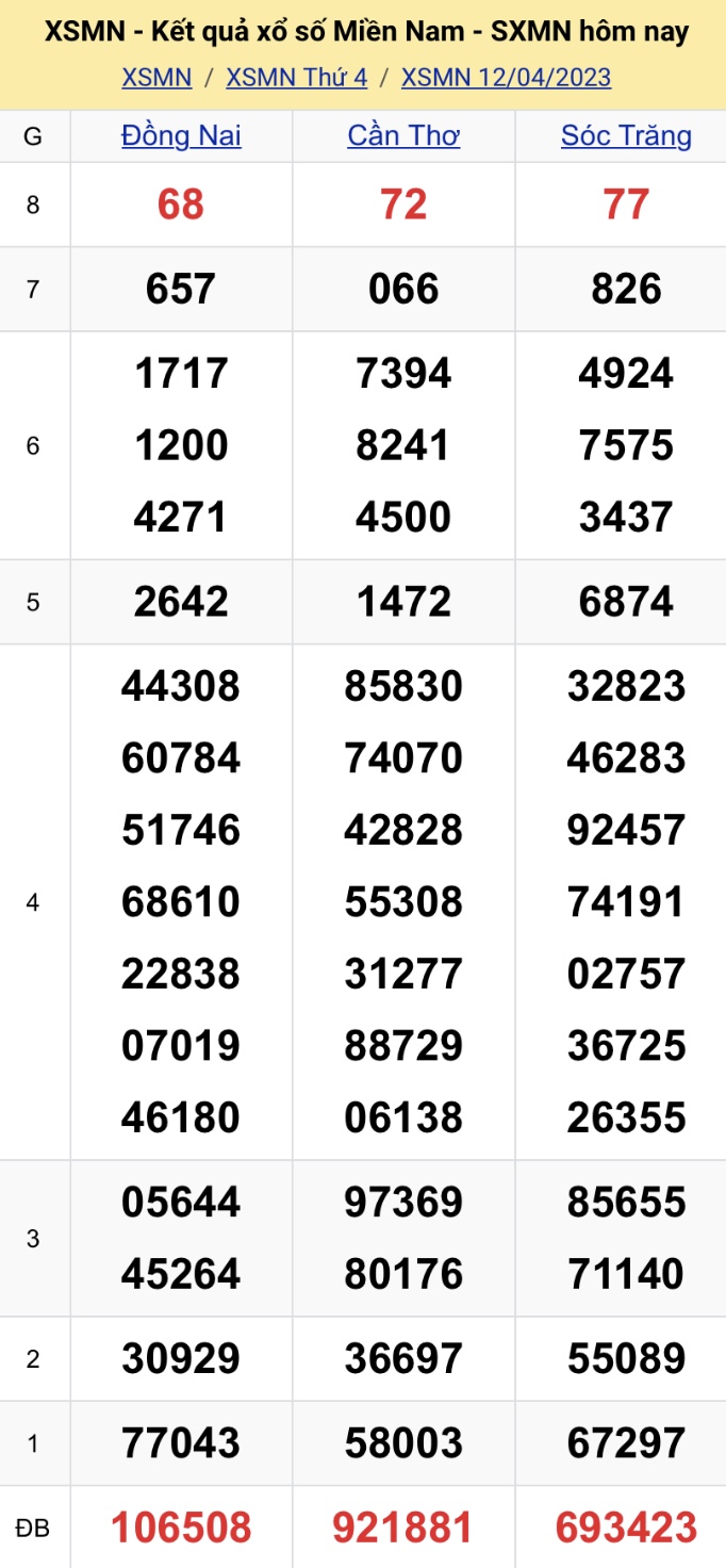 bc3dd352 3e21 4d92 a750 e0e1c1a4fae1