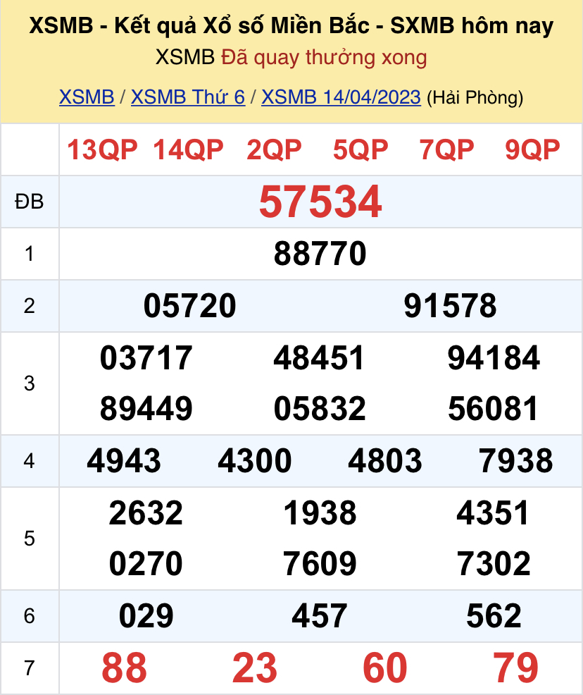 c72e3032 36ed 4de3 bb9b 754c1afefeff